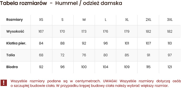 Tabela rozmiarów