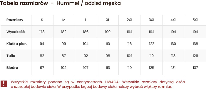 Tabela rozmiarów