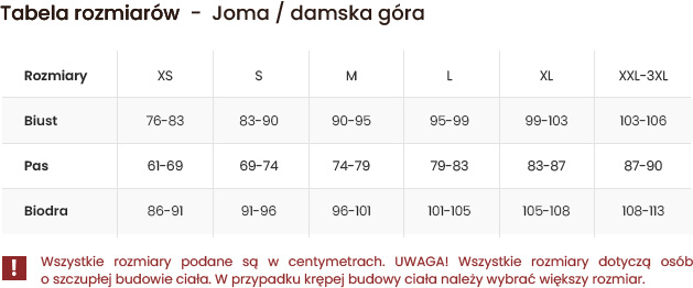 Tabela rozmiarów