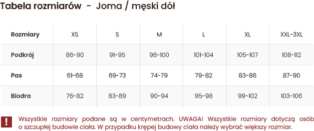 Tabela rozmiarów