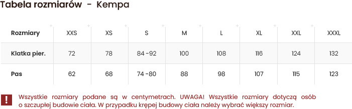 Tabela rozmiarów