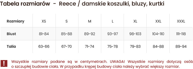 Tabela rozmiarów