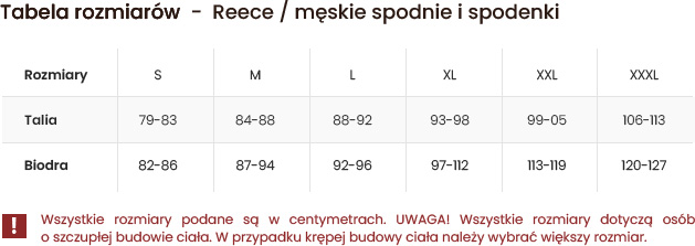 Tabela rozmiarów