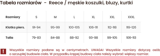 Tabela rozmiarów