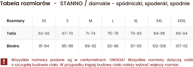 Tabela rozmiarów