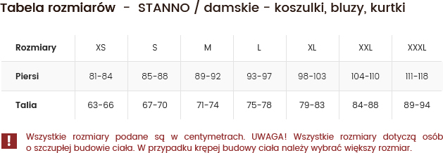 Tabela rozmiarów