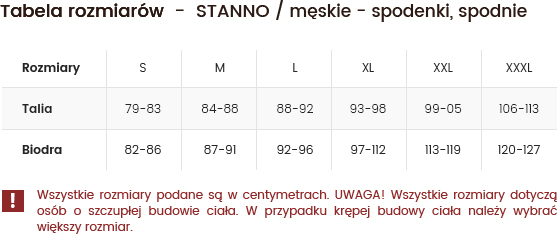 Tabela rozmiarów