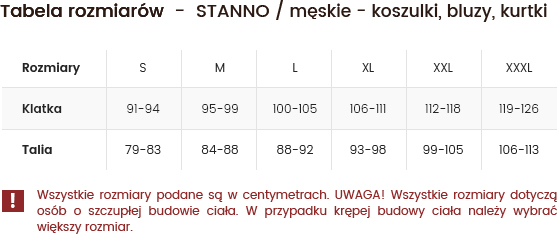 Tabela rozmiarów